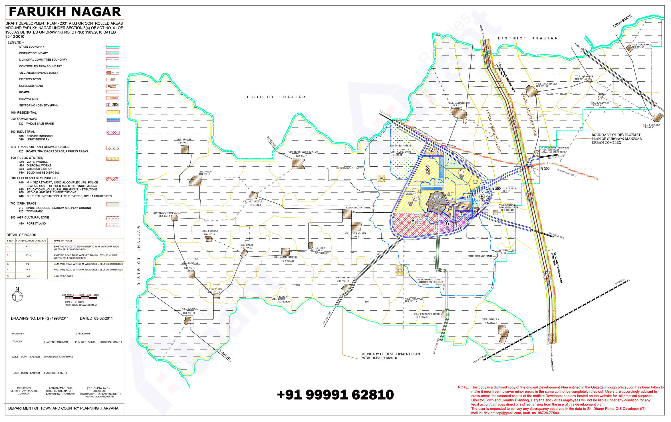 Gurgaon-FARUKH NAGAR MASTER PLAN 2031