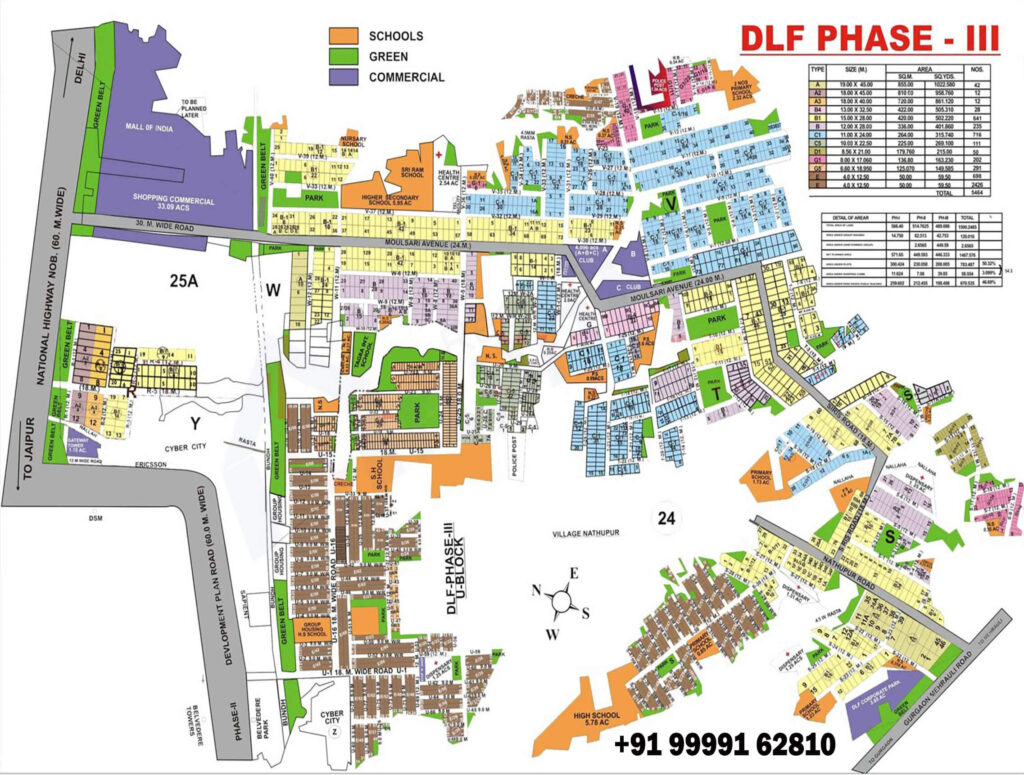 Gurgaon Master Plane DLF-Phase-3-map
