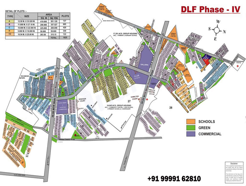 Gurgaon Master Plane DLF-Phase-4-map