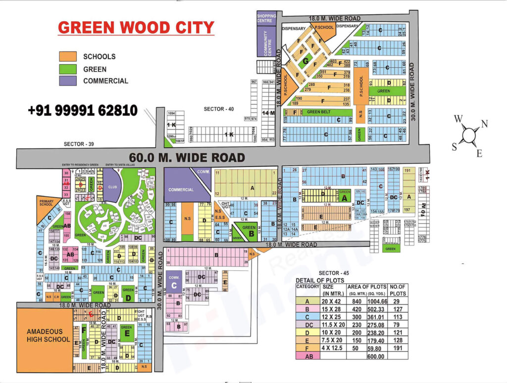 Gurgaon Master Plan 2031-Greenwood-City-map